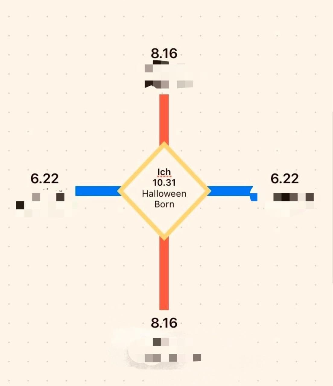 Ich bin Elisabeth - Image 1